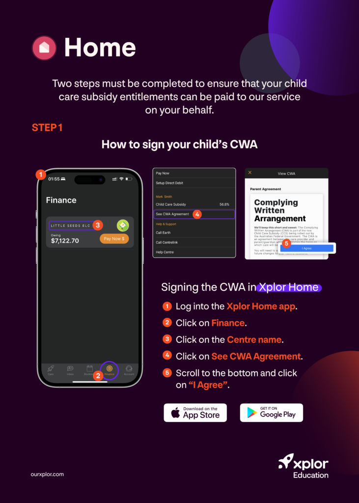A poster with screenshots and steps outlining the process of signing a Complying Written Arrangement (CWA) in Xplor Education's Home app