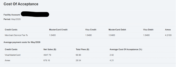 Example Cost of Acceptance report results showing merchant service fee percentages and average payment costs by card type for May 2026